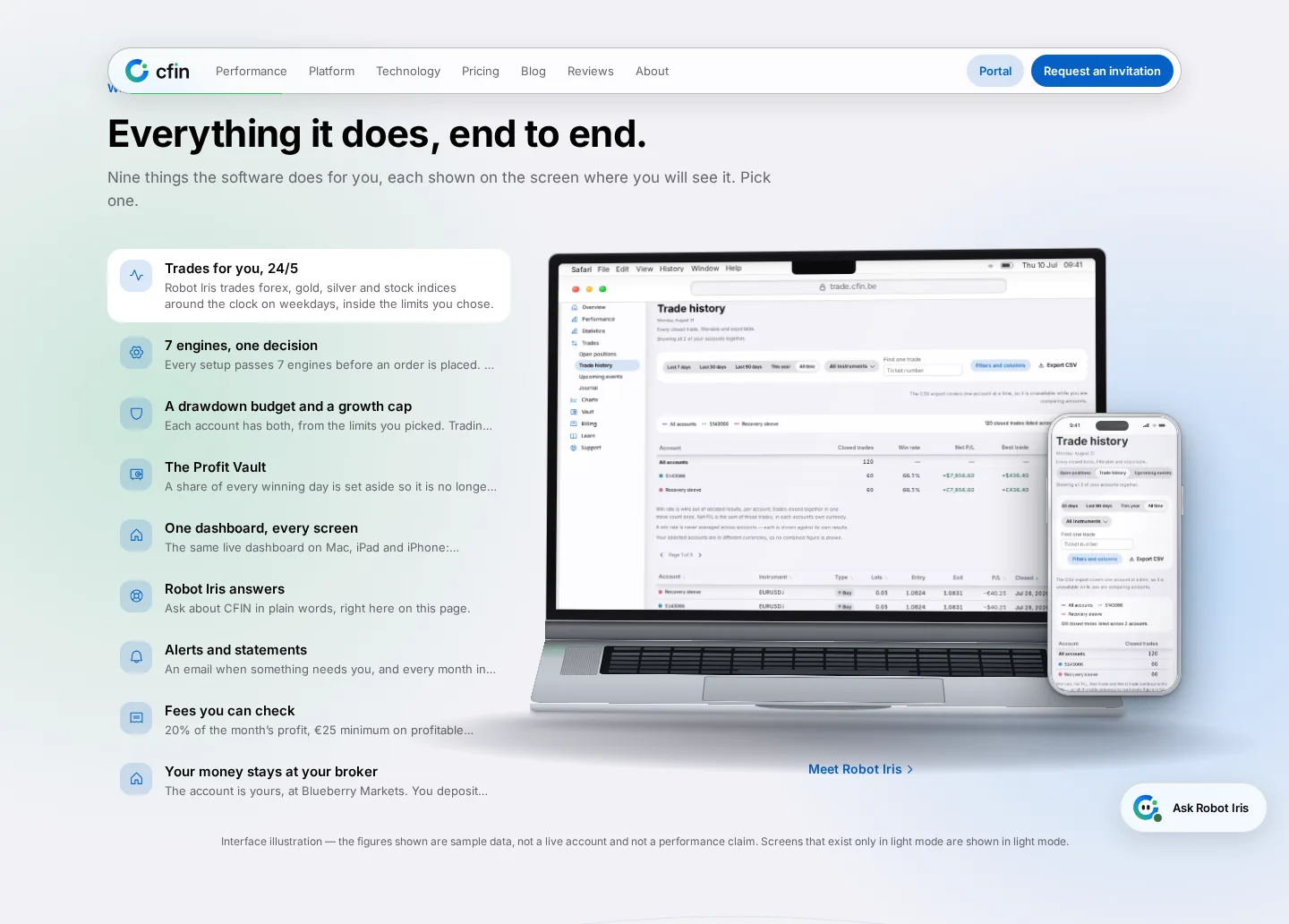 The capabilities section of the CFIN homepage