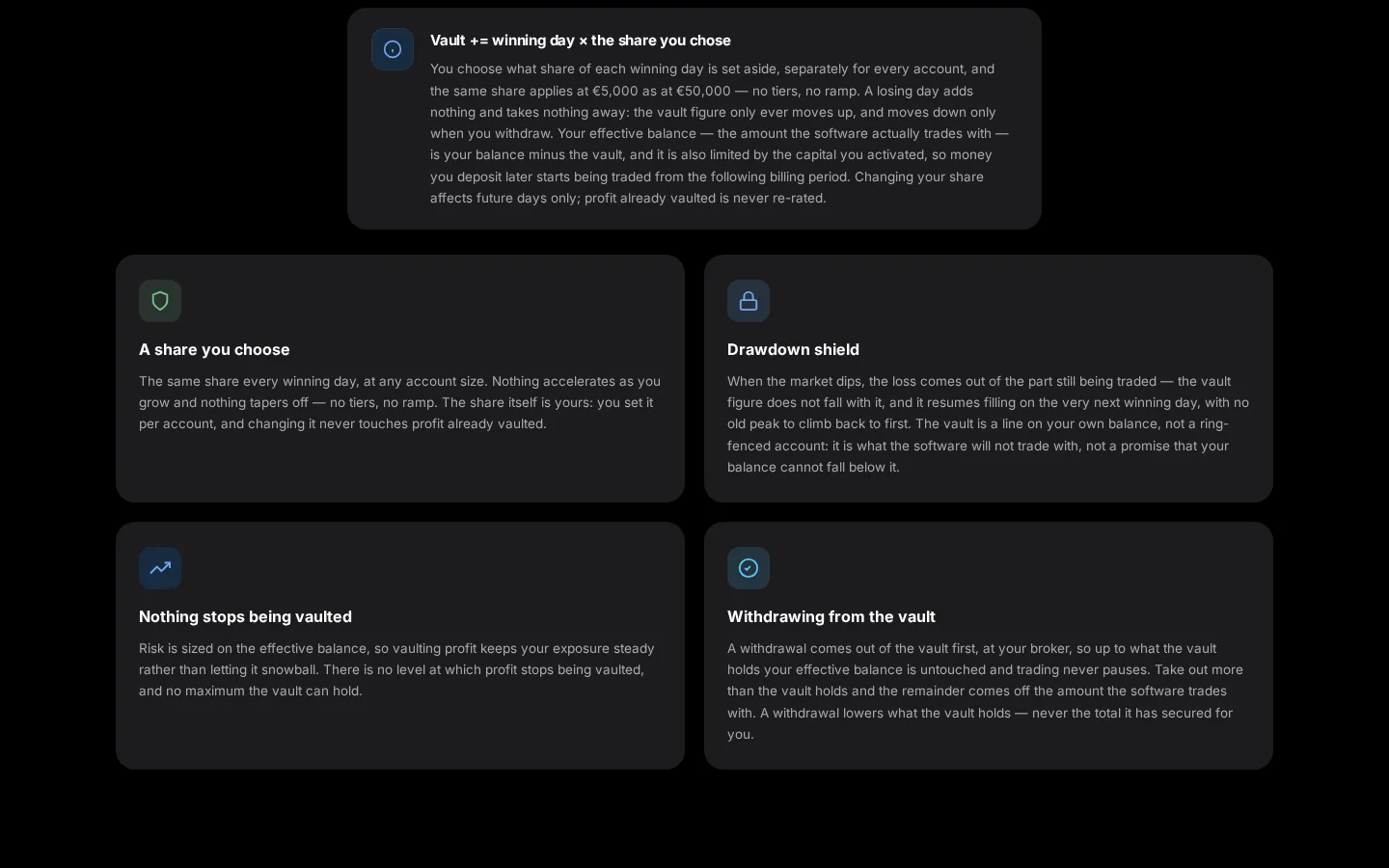 The vault story's four mechanics cards: share you choose, drawdown shield, nothing stops being vaulted, withdrawing