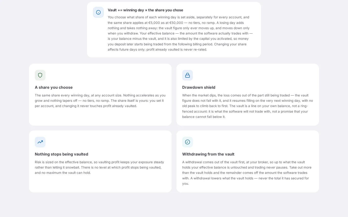 The vault story's four mechanics cards: share you choose, drawdown shield, nothing stops being vaulted, withdrawing