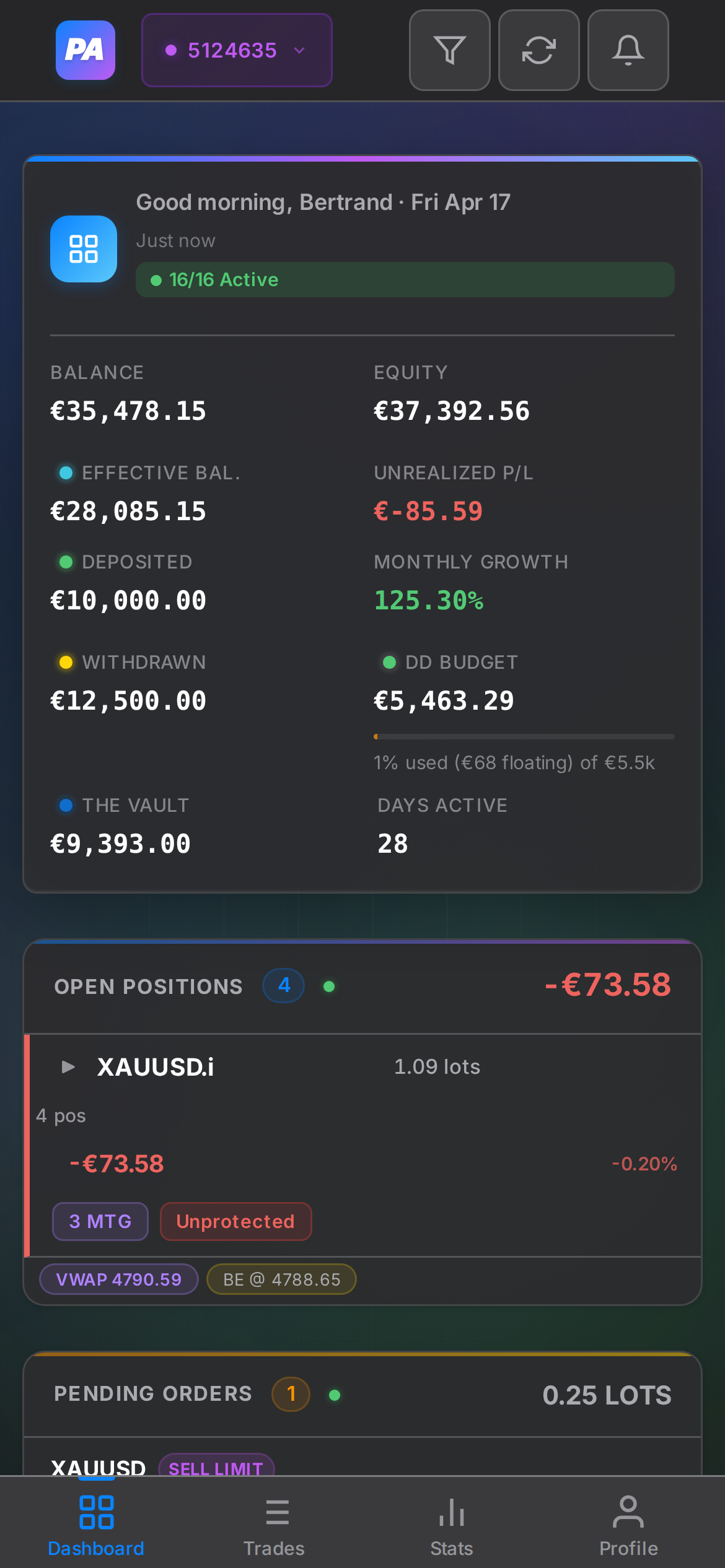 Mobile dashboard view