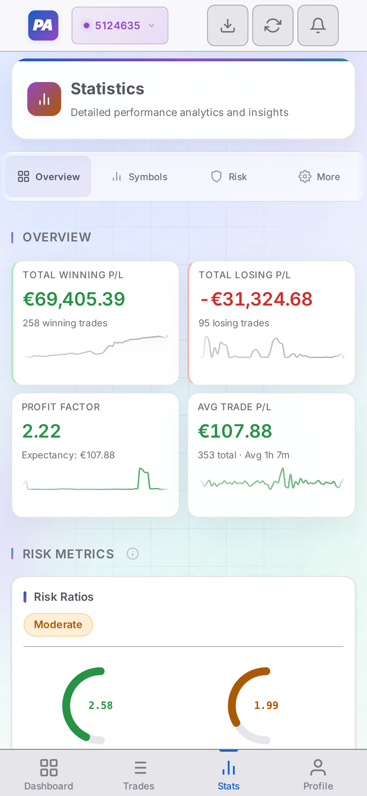Mobile statistics — light mode